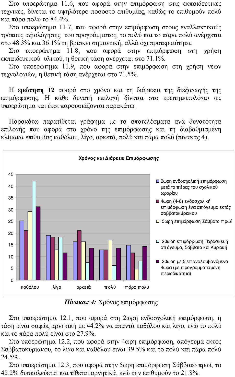 Στο υποερώτημα 11.8, που αφορά στην επιμόρφωση στη χρήση εκπαιδευτικού υλικού, η θετική τάση ανέρχεται στο 71.1. Στο υποερώτημα 11.