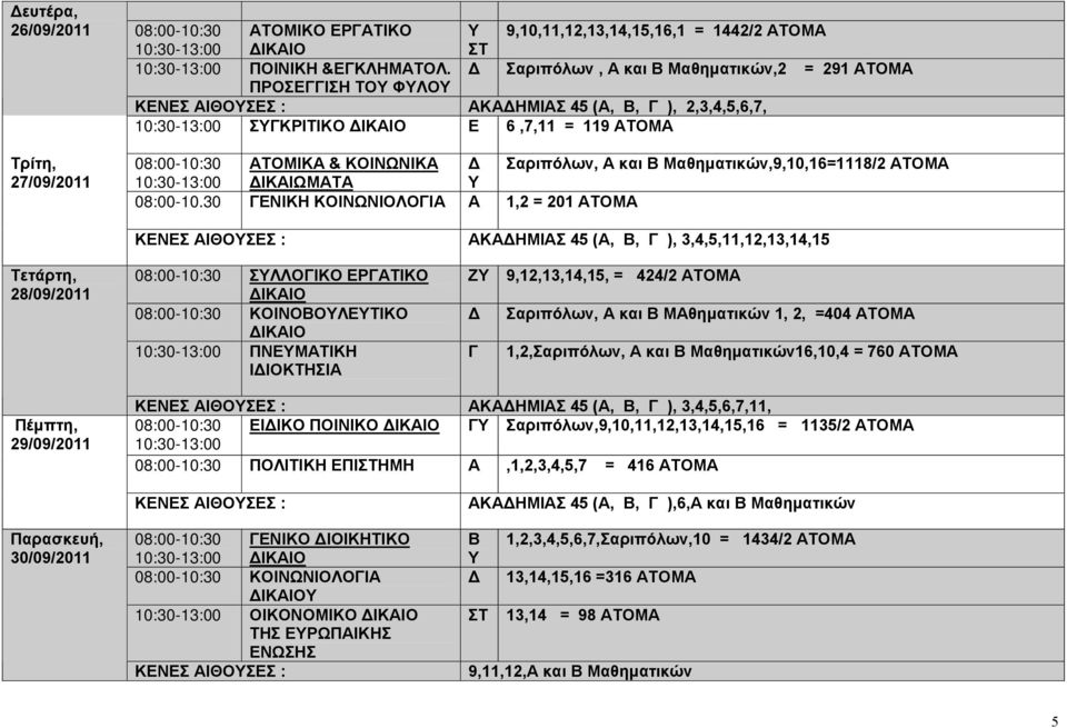 Μαθηματικών,9,10,16=1118/2 ΑΤΟΜΑ ΙΚΑΙΩΜΑΤΑ 08:00-10.