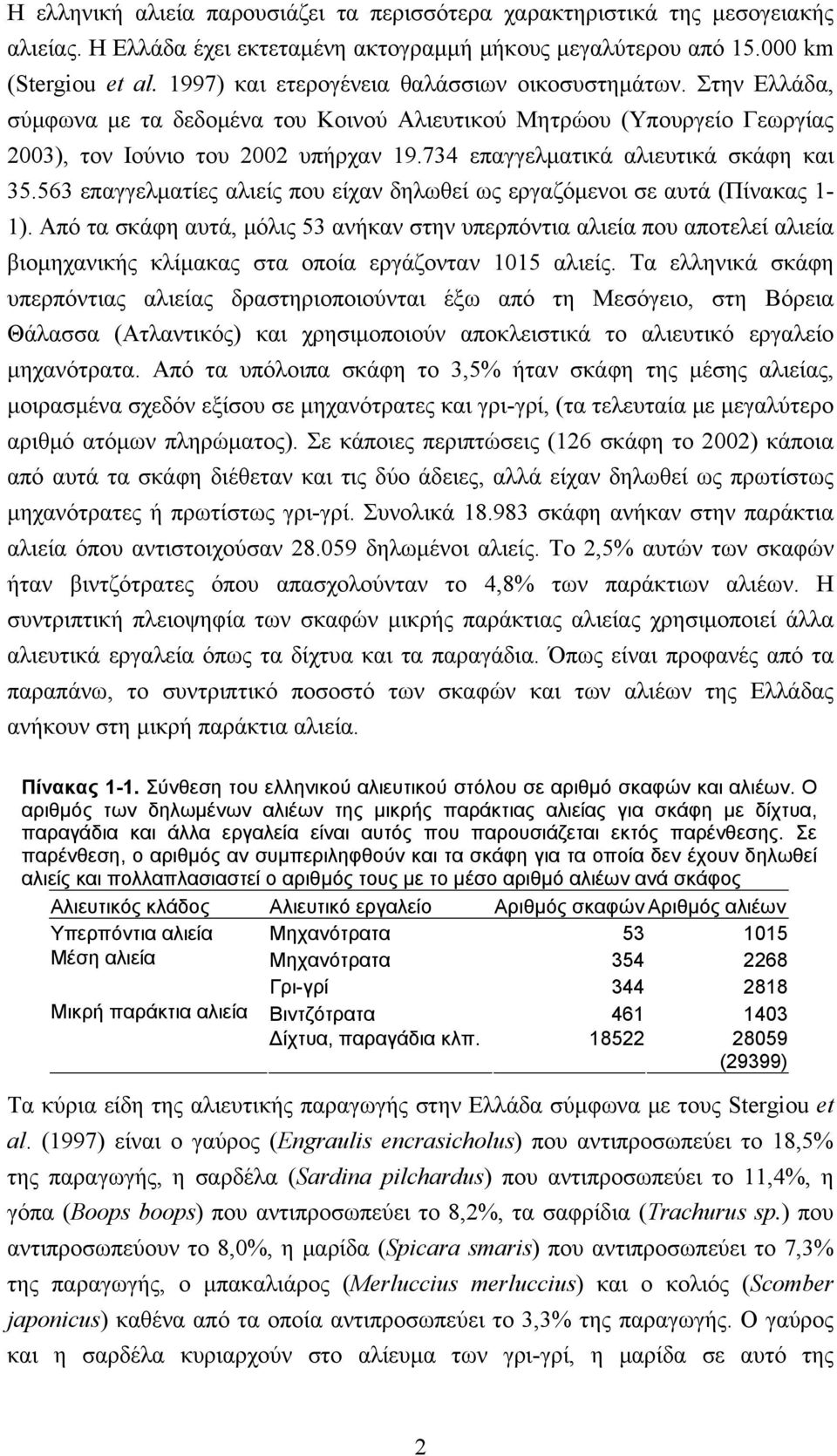 734 επαγγελματικά αλιευτικά σκάφη και 35.563 επαγγελματίες αλιείς που είχαν δηλωθεί ως εργαζόμενοι σε αυτά (Πίνακας 1-1).