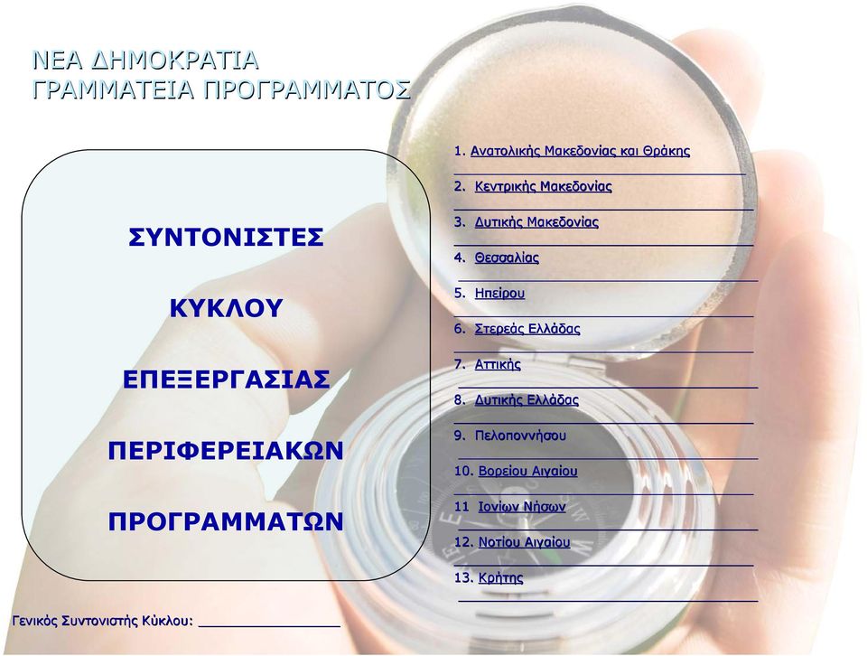 Δυτικής Μακεδονίας 4. Θεσσαλίας 5. Ηπείρου 6. Στερεάς Ελλάδας 7. Αττικής 8.