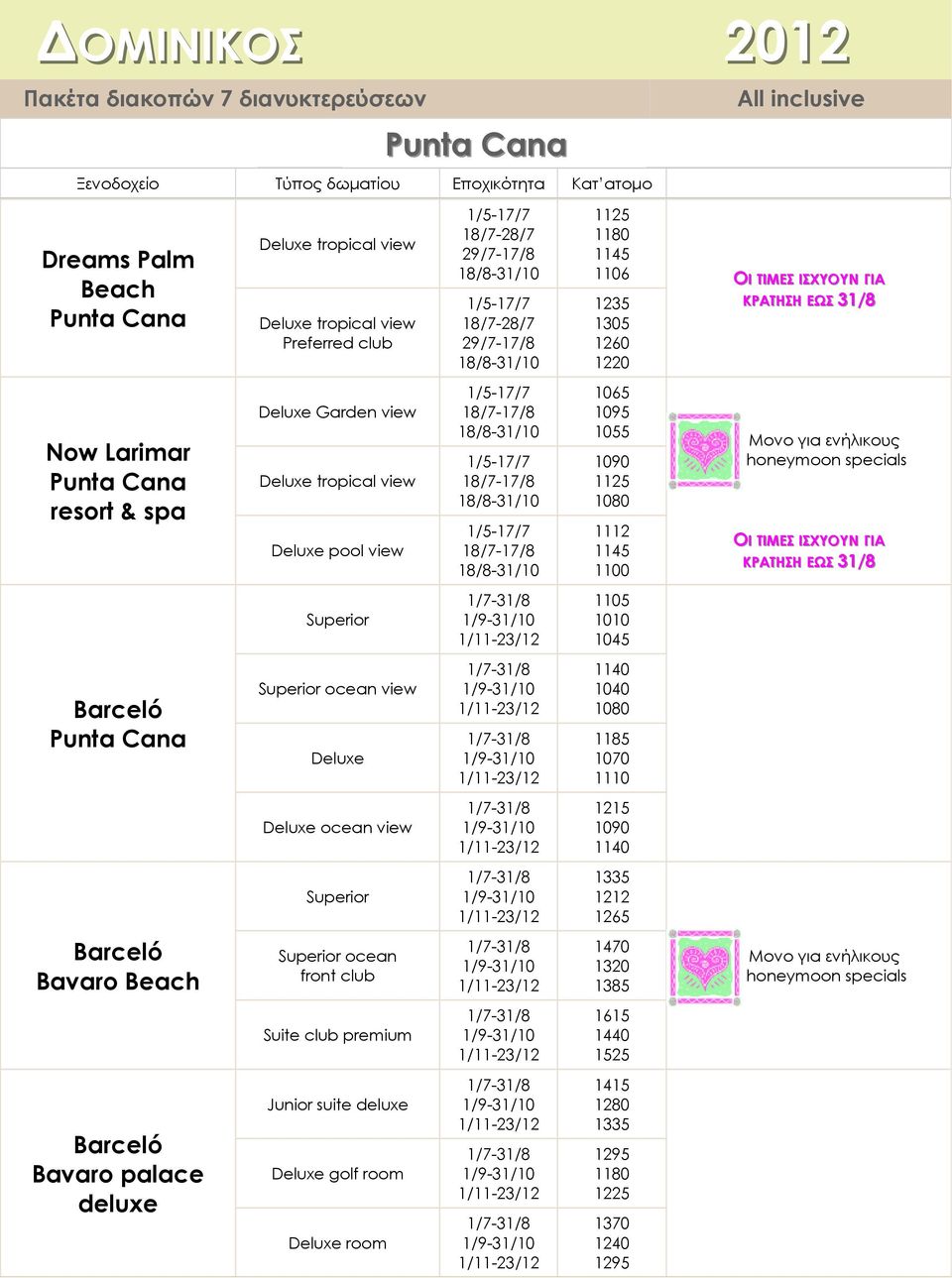 ΟΙ ΤΙΜΕΣ ΙΣΧΥΟΥΝ ΓΙΑ ΚΡΑΤΗΣΗ ΕΩΣ ΕΩΣ 31/8 Superior 1105 1010 1045 Superior ocean view Deluxe 1140 1040 1080 1185 1070 1110 Deluxe ocean view 1215 1090 1140 Superior 1335 1212 1265