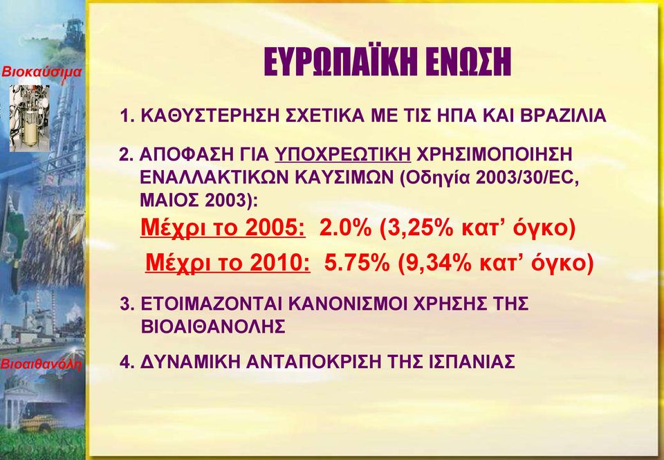 2003/30/EC, ΜΑΙΟΣ 2003): Μέχρι το 2005: 2.