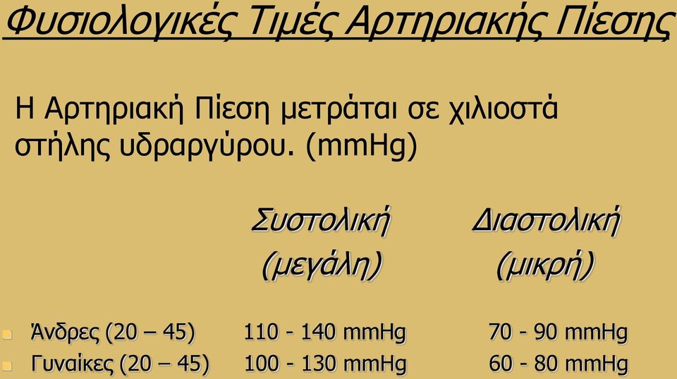 (mmhg) Συστολική Διαστολική (μεγάλη) (μικρή) Άνδρες