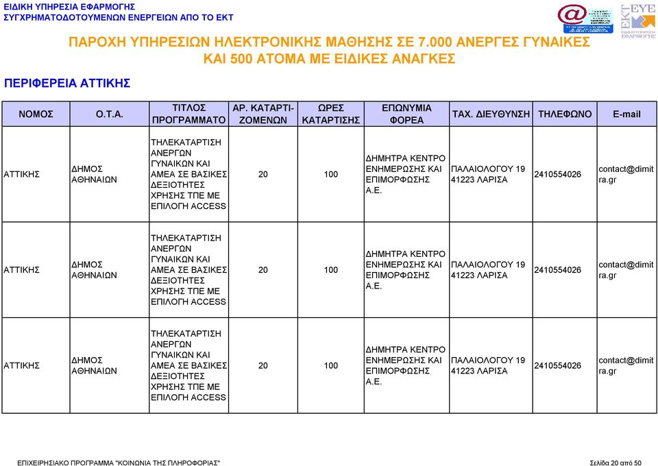 gr ΕΠΙΧΕΙΡΗΣΙΑΚΟ ΠΡΟΓΡΑΜΜΑ "ΚΟΙΝΩΝΙΑ ΤΗΣ ΠΛΗΡΟΦΟΡΙΑΣ" Σελίδα 20 από 50