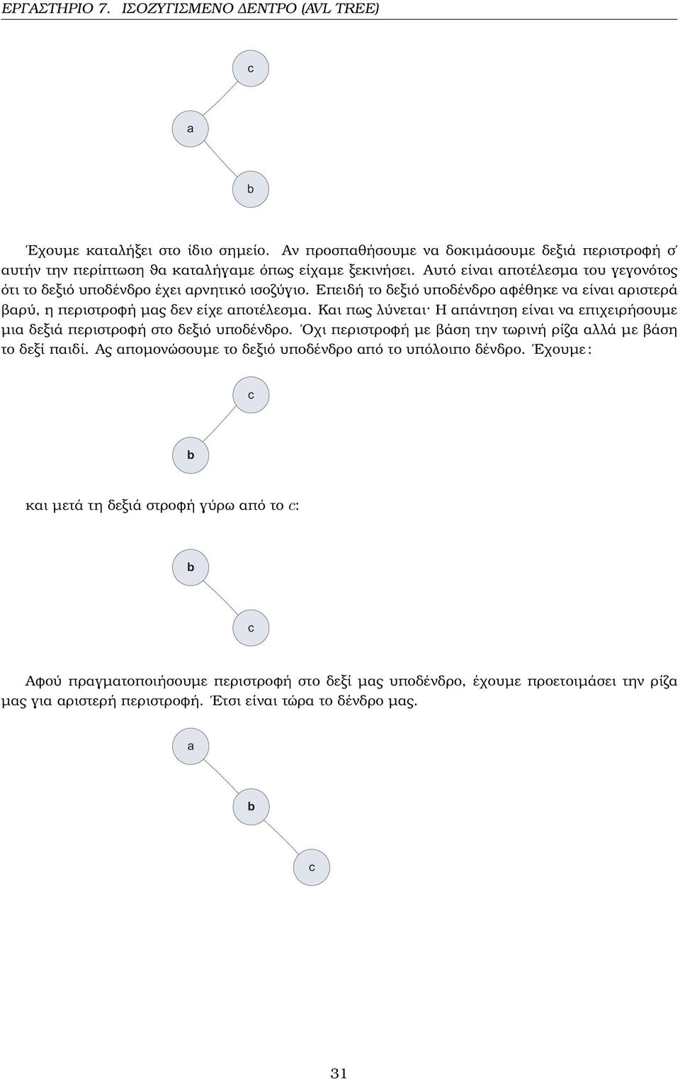 Και πως λύνεται Η απάντηση είναι να επιχειρήσουµε µια δεξιά περιστροφή στο δεξιό υποδένδρο. Οχι περιστροφή µε ϐάση την τωρινή ϱίζα αλλά µε ϐάση το δεξί παιδί.