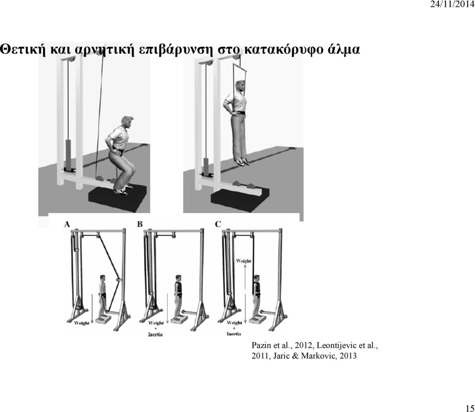 al., 2012, Leontijevic et al.