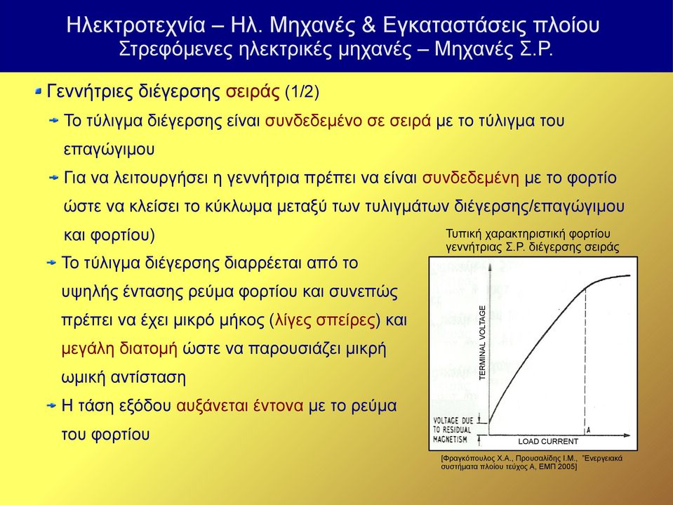 γεννήτριας Σ.Ρ.