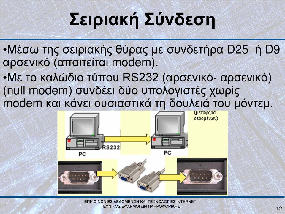 Με το καλώδιο τύπου RS232 (αρσενικό αρσενικό) (null modem)
