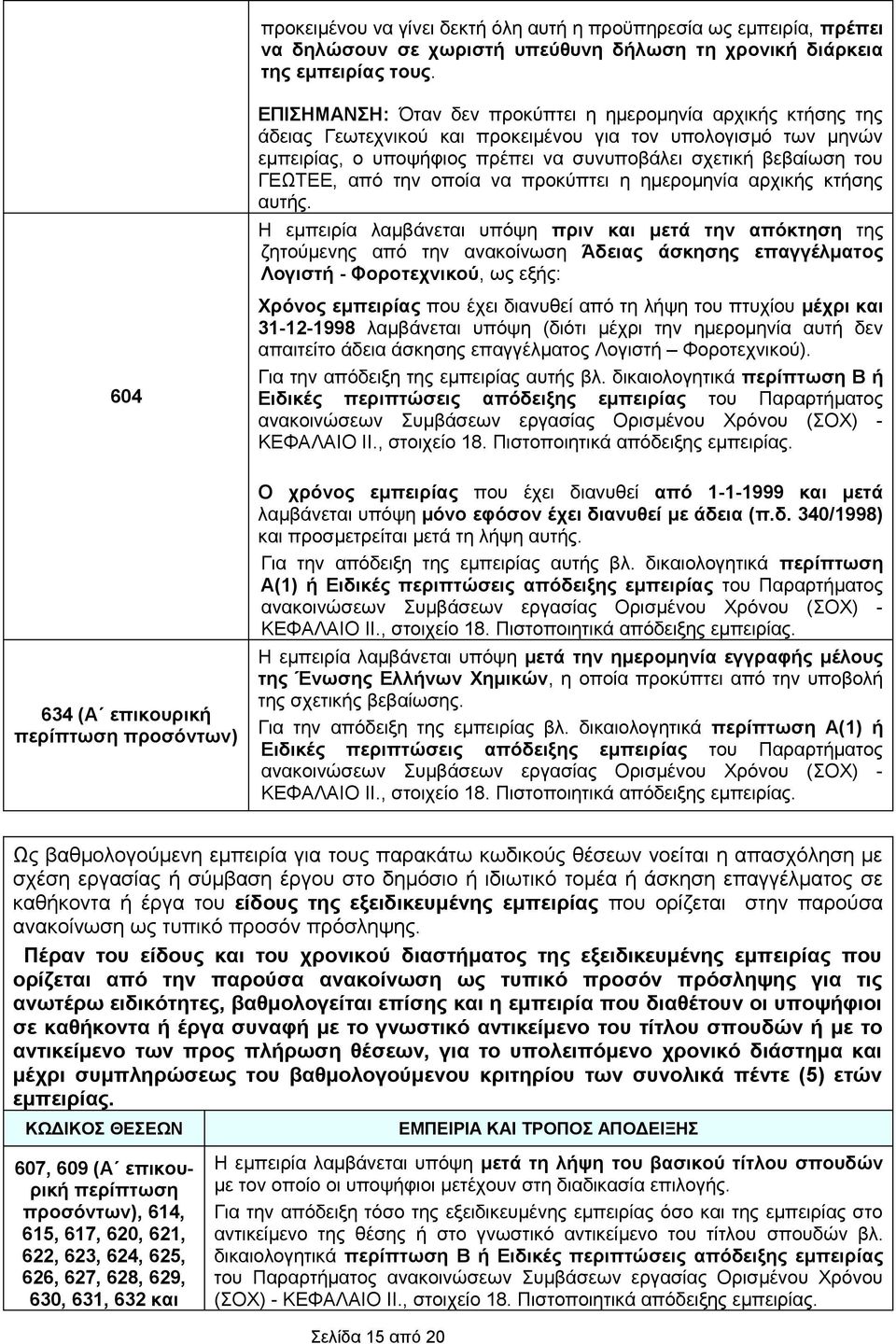 να συνυποβάλει σχετική βεβαίωση του ΓΕΩΤΕΕ, από την οποία να προκύπτει η ημερομηνία αρχικής κτήσης αυτής.