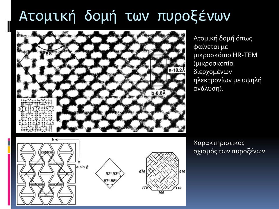 (μικροσκοπία διερχομένων ηλεκτρονίων με