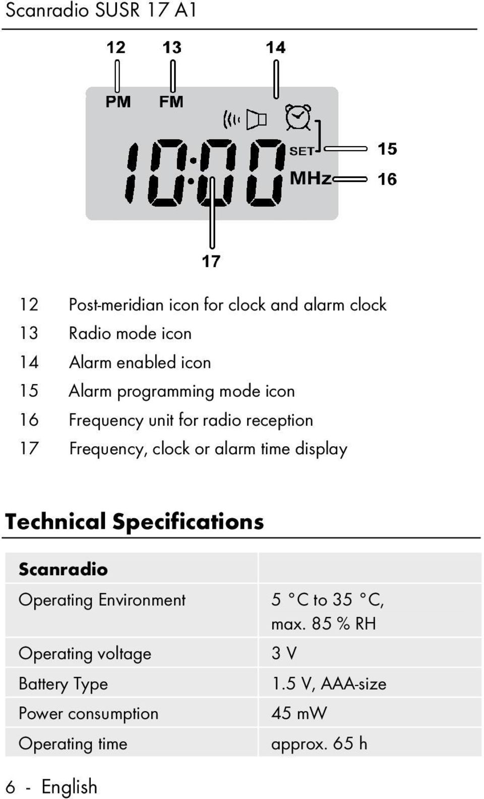 display Technical Specifications Scanradio Operating Environment Operating voltage Battery Type