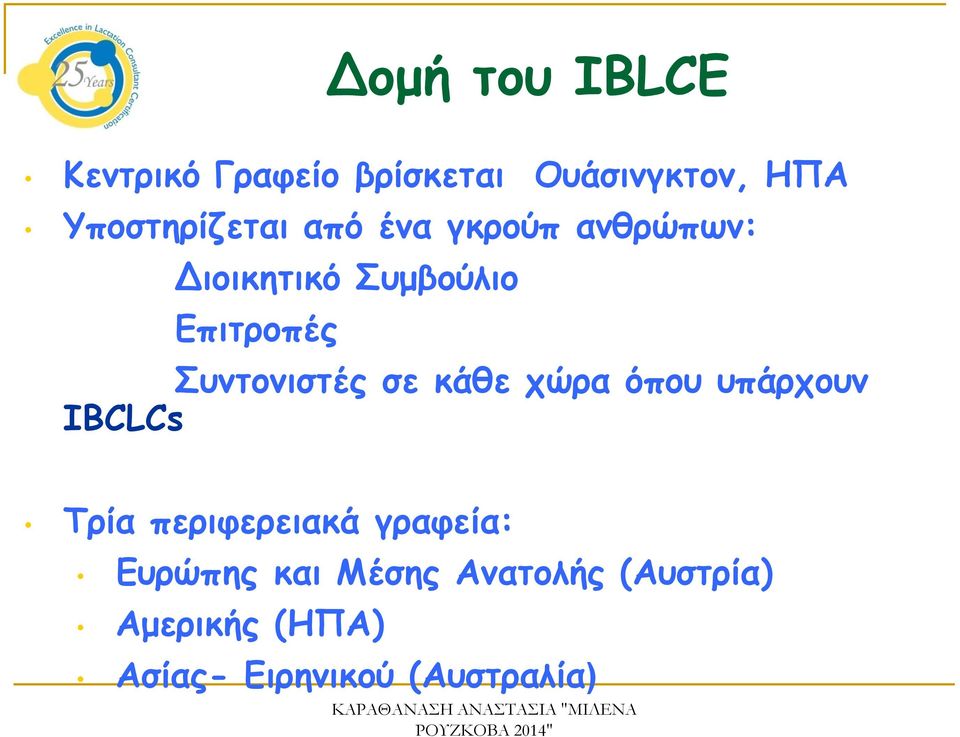Συντονιστές σε κάθε χώρα όπου υπάρχουν IBCLCs Τρία περιφερειακά