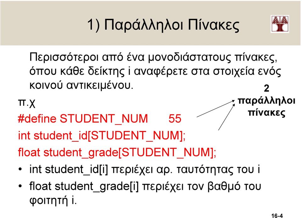 #define STUDENT_NUM 55 int student_id[student_num]; float student_grade[student_num];