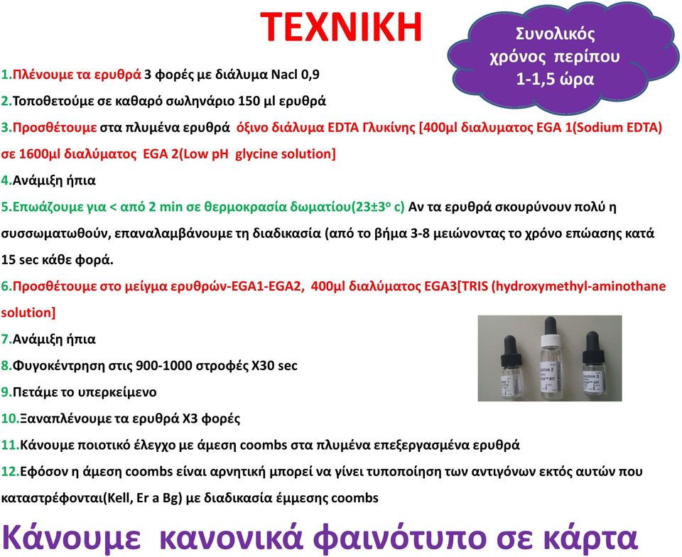 Επωάζουμε για < από 2 min σε θερμοκρασία δωματίου(23±3 ο c) Αν τα ερυθρά σκουρύνουν πολύ η συσσωματωθούν, επαναλαμβάνουμε τη διαδικασία (από το βήμα 3-8 μειώνοντας το χρόνο επώασης κατά 15 sec κάθε