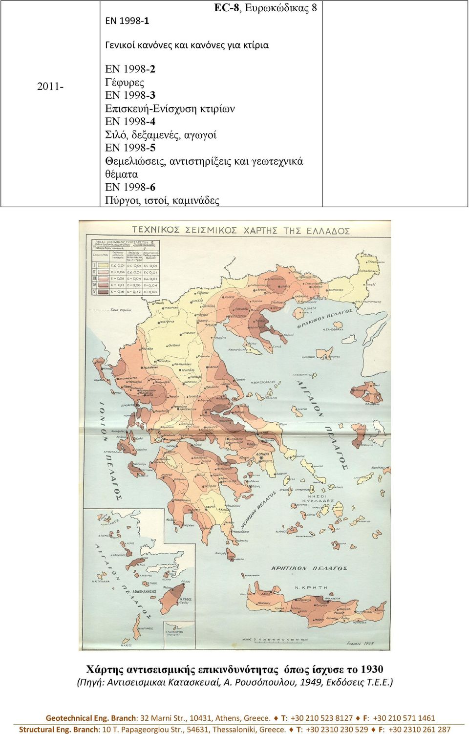 το 1930 (Πηγή: Αντισεισμικαι Κατασκευαί, Α. Ρουσόπουλου, 1949, Εκδόσεις Τ.Ε.Ε.) Geotechnical Eng. Branch: 32 Marni Str., 10431, Athens, Greece.