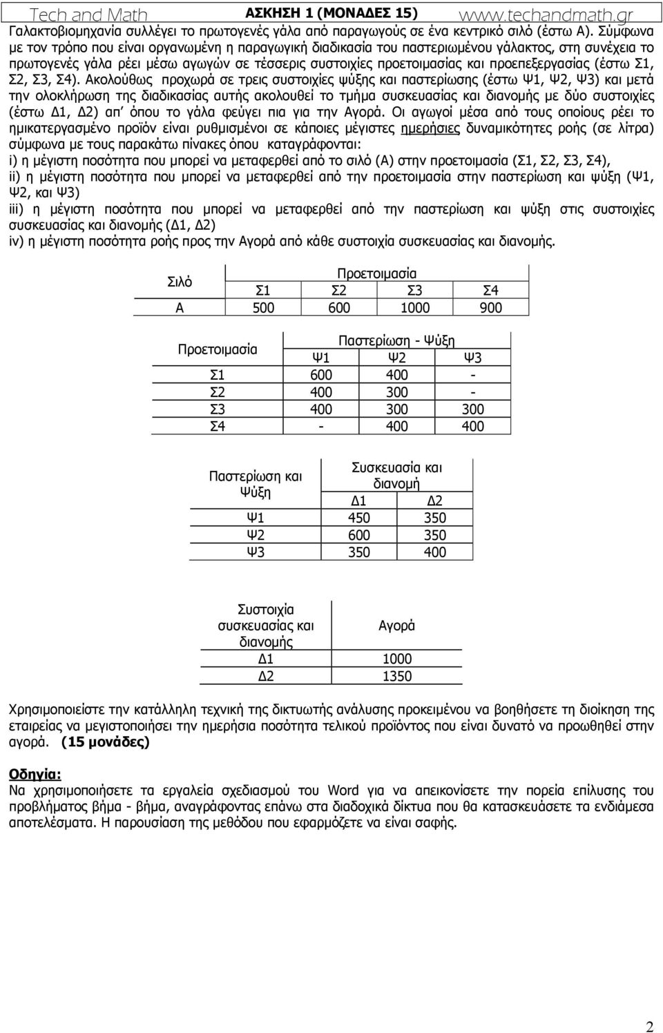 (έστω Σ1, Σ2, Σ3, Σ4).