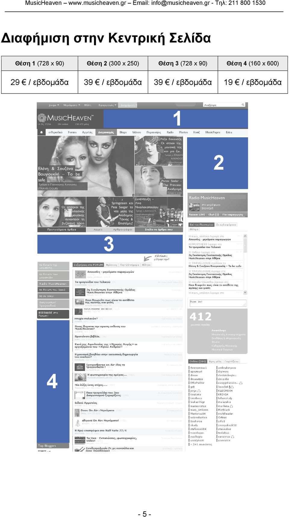 x 90) Θέση 4 (160 x 600) 29 / εβδομάδα 39