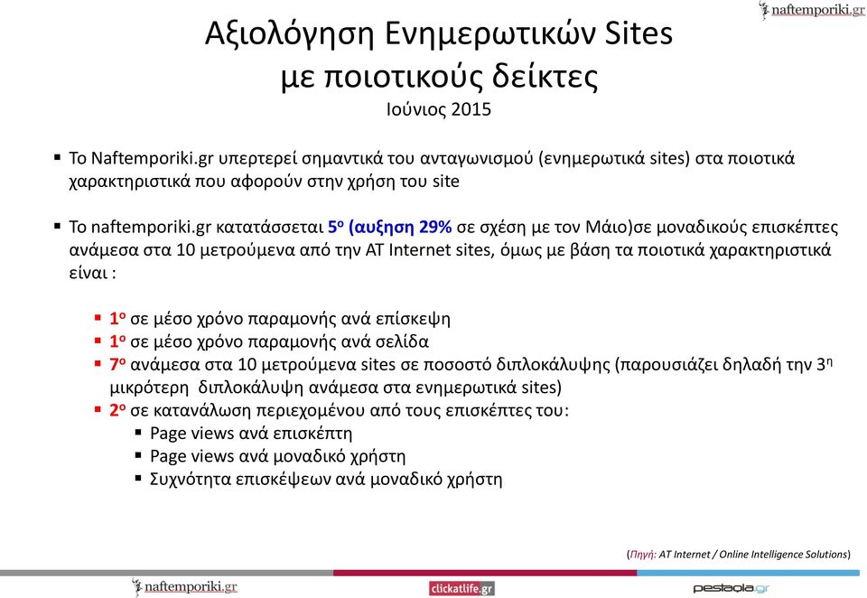 gr κατατάσσεται 5 ο (αυξηση 29% σε σχέση με τον Μάιο)σε μοναδικούς επισκέπτες ανάμεσα στα 10 μετρούμενα από την AT Internet sites, όμως με βάση τα ποιοτικά χαρακτηριστικά είναι : 1 ο σε μέσο χρόνο