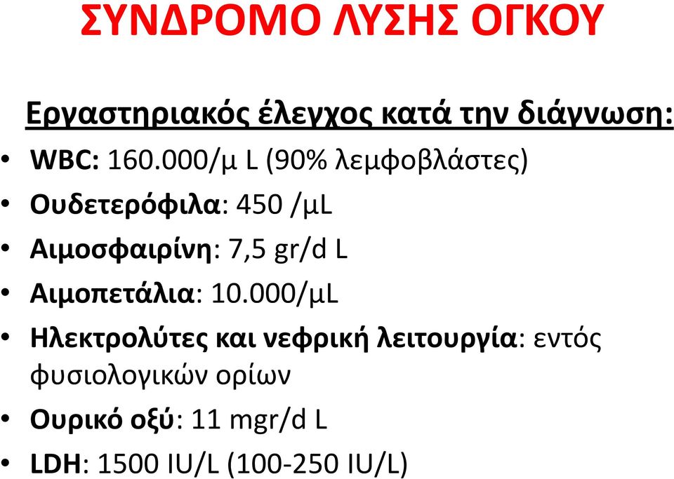 gr/d L Αιμοπετάλια: 10.