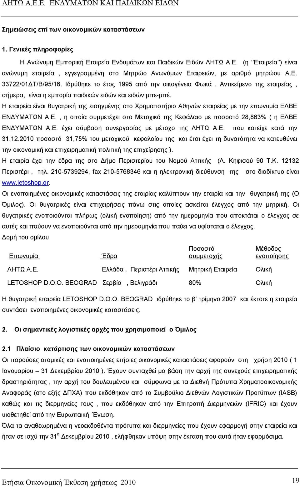 Η εταιρεία είναι θυγατρική της εισηγμένης στο Χρηματιστήριο Αθηνών εταιρείας με την επωνυμία ΕΛΒΕ ΕΝΔΥΜΑΤΩΝ Α.Ε., η οποία συμμετέχει στο Μετοχικό της Κεφάλαιο με ποσοστό 28,863% ( η ΕΛΒΕ ΕΝΔΥΜΑΤΩΝ Α.