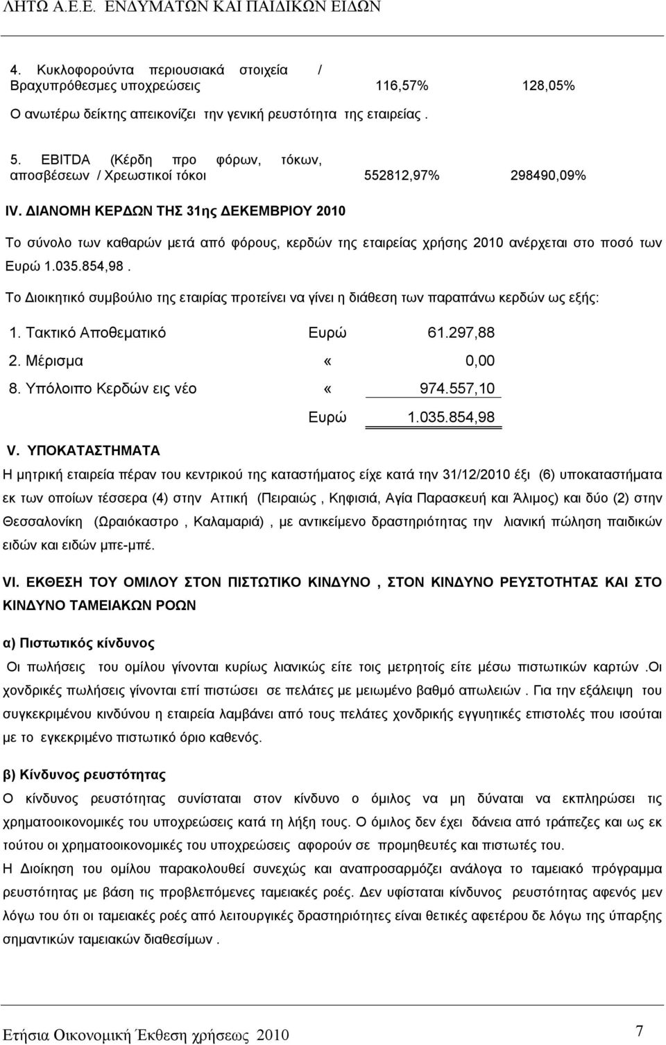 ΔΙΑΝΟΜΗ ΚΕΡΔΩΝ ΤΗΣ 31ης ΔΕΚΕΜΒΡΙΟΥ 2010 Το σύνολο των καθαρών μετά από φόρους, κερδών της εταιρείας χρήσης 2010 ανέρχεται στο ποσό των Ευρώ 1.035.854,98.