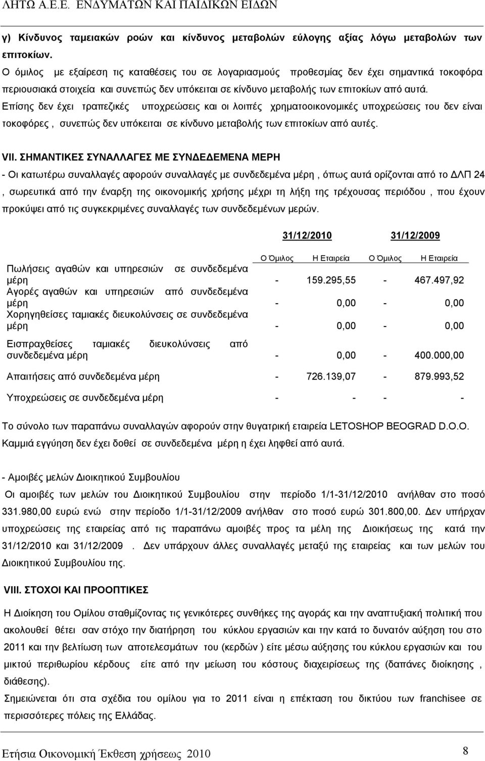 Επίσης δεν έχει τραπεζικές υποχρεώσεις και οι λοιπές χρηματοοικονομικές υποχρεώσεις του δεν είναι τοκοφόρες, συνεπώς δεν υπόκειται σε κίνδυνο μεταβολής των επιτοκίων από αυτές. VII.