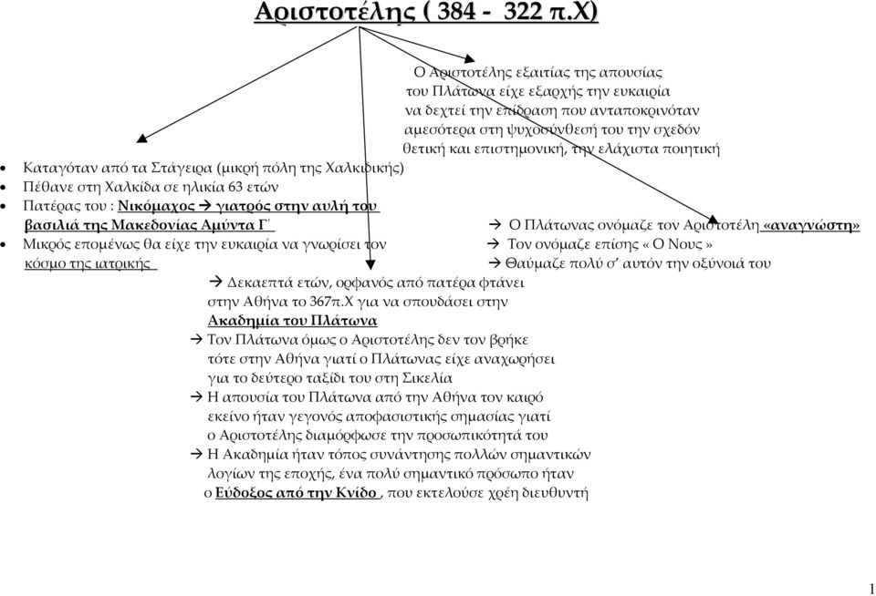 ποιητική Καταγόταν από τα Στάγειρα (μικρή πόλη της Χαλκιδικής) Πέθανε στη Χαλκίδα σε ηλικία 63 ετών Πατέρας του : Νικόμαχος γιατρός στην αυλή του βασιλιά της Μακεδονίας Αμύντα Γ Ο Πλάτωνας ονόμαζε