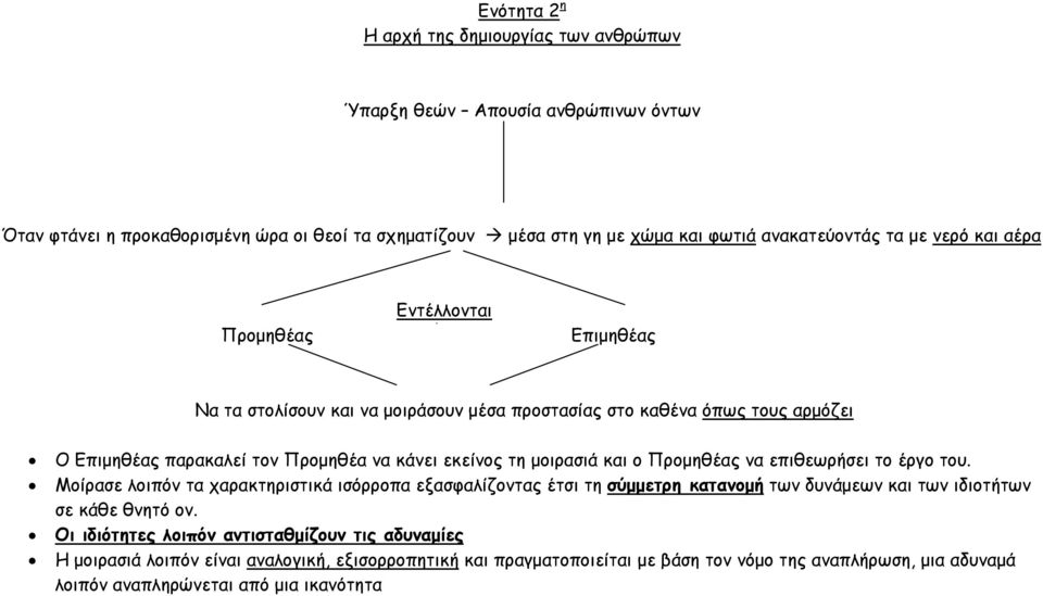 μοιρασιά και ο Προμηθέας να επιθεωρήσει το έργο του. Μοίρασε λοιπόν τα χαρακτηριστικά ισόρροπα εξασφαλίζοντας έτσι τη σύμμετρη κατανομή των δυνάμεων και των ιδιοτήτων σε κάθε θνητό ον.