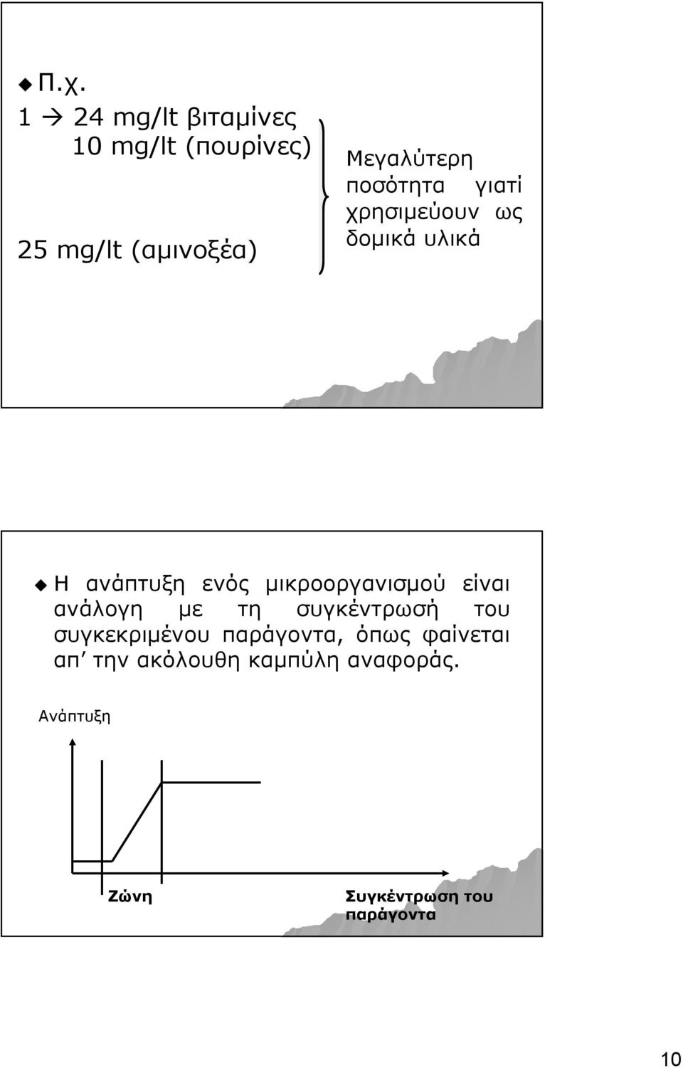 μικροοργανισμού είναι ανάλογη με τη συγκέντρωσή του συγκεκριμένου παράγοντα,