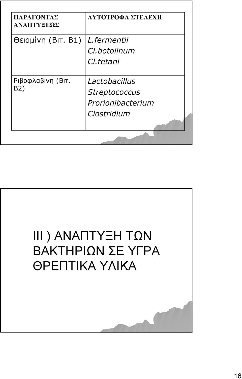 fermentii Cl.botolinum Cl.