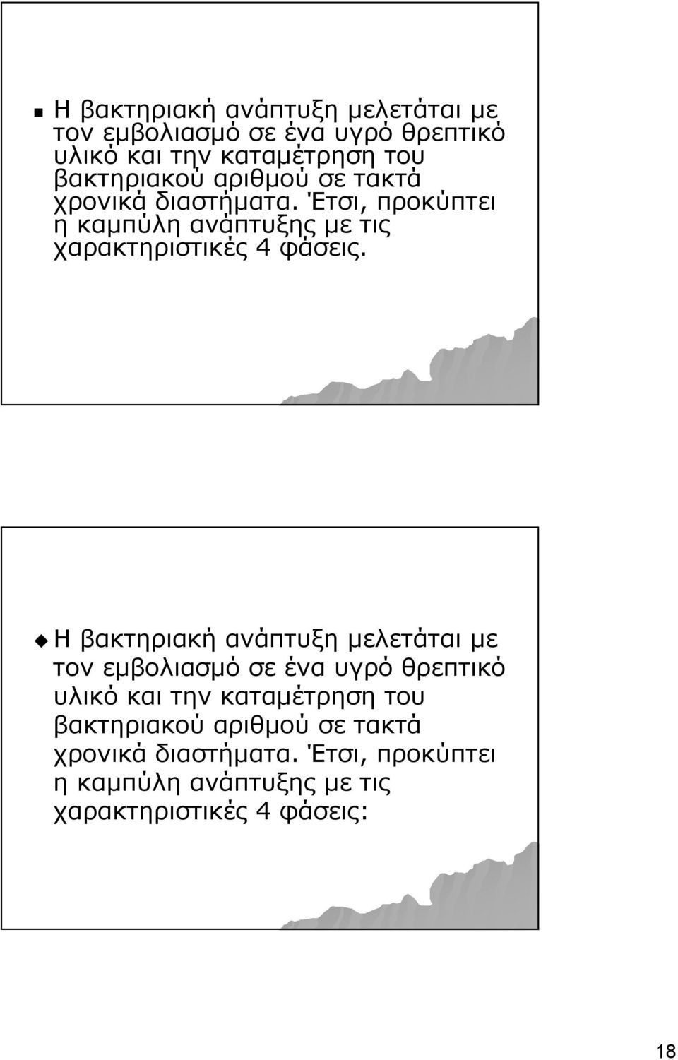 Έτσι, προκύπτει η καμπύλη ανάπτυξης με τις χαρακτηριστικές 4 φάσεις.