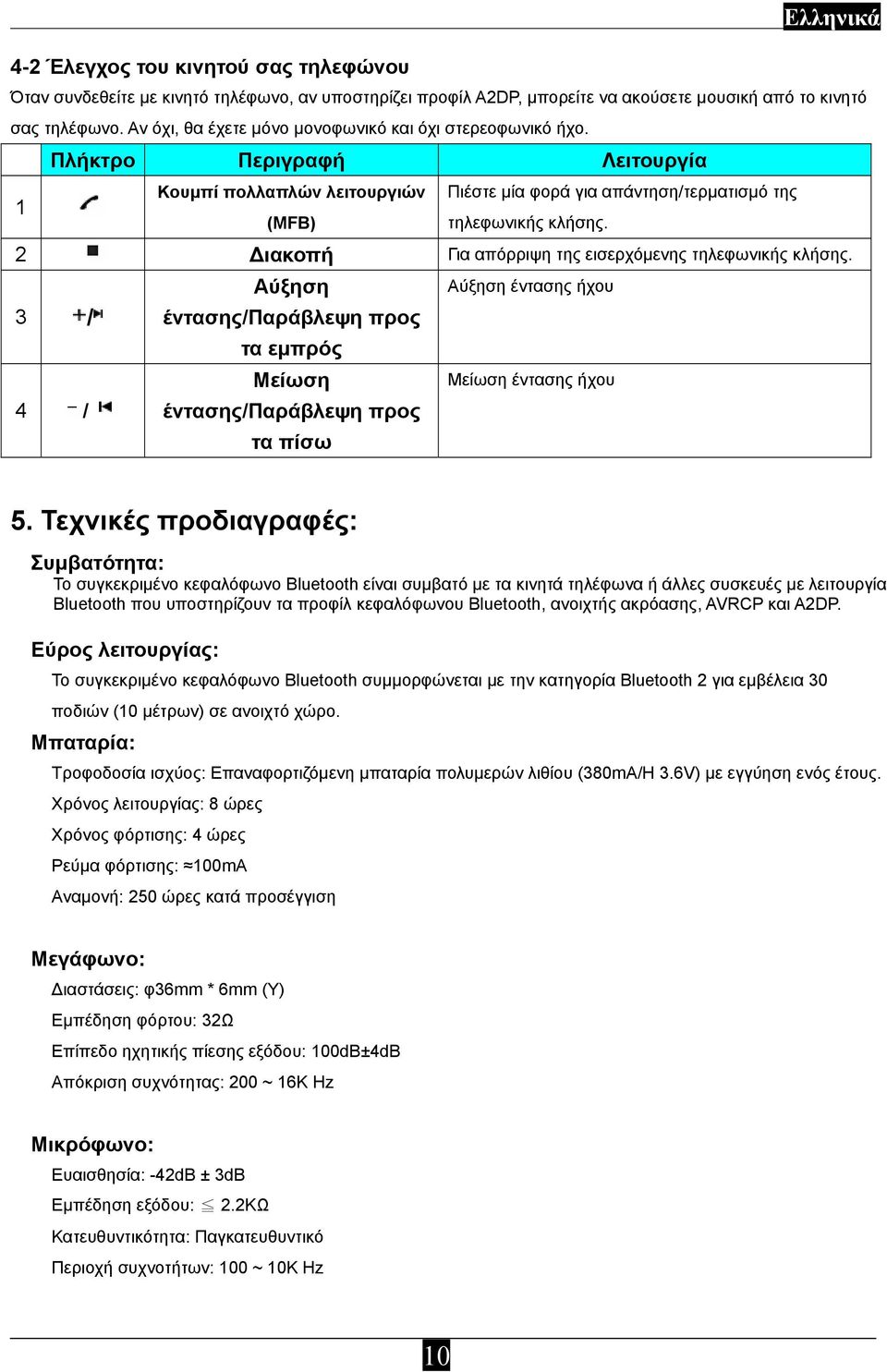 2 Διακοπή Για απόρριψη της εισερχόμενης τηλεφωνικής κλήσης. Αύξηση Αύξηση έντασης ήχου 3 / έντασης/παράβλεψη προς τα εμπρός Μείωση Μείωση έντασης ήχου 4 / έντασης/παράβλεψη προς τα πίσω 5.