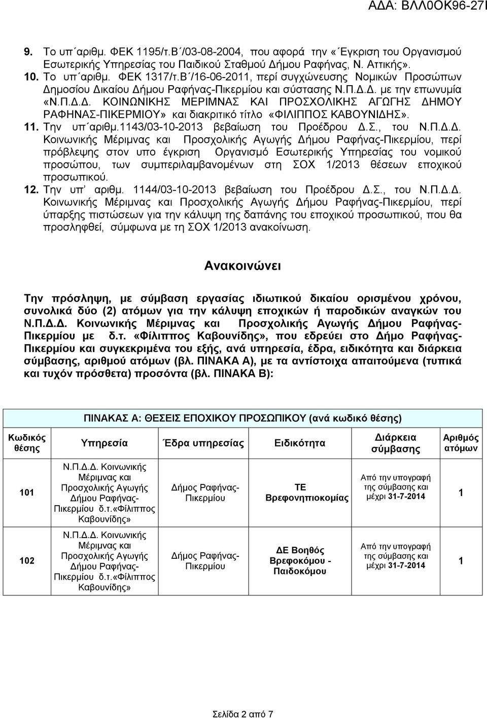 11. Την υπ αριθμ.1143/03-10-2013 βεβαίωση του Προέδρου Δ.