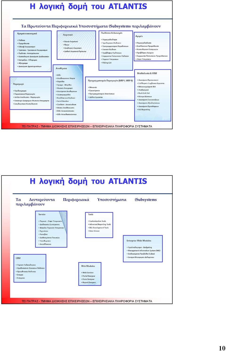 περιλαμβάνουν 40 Η λογική δομή του ATLANTIS Τα