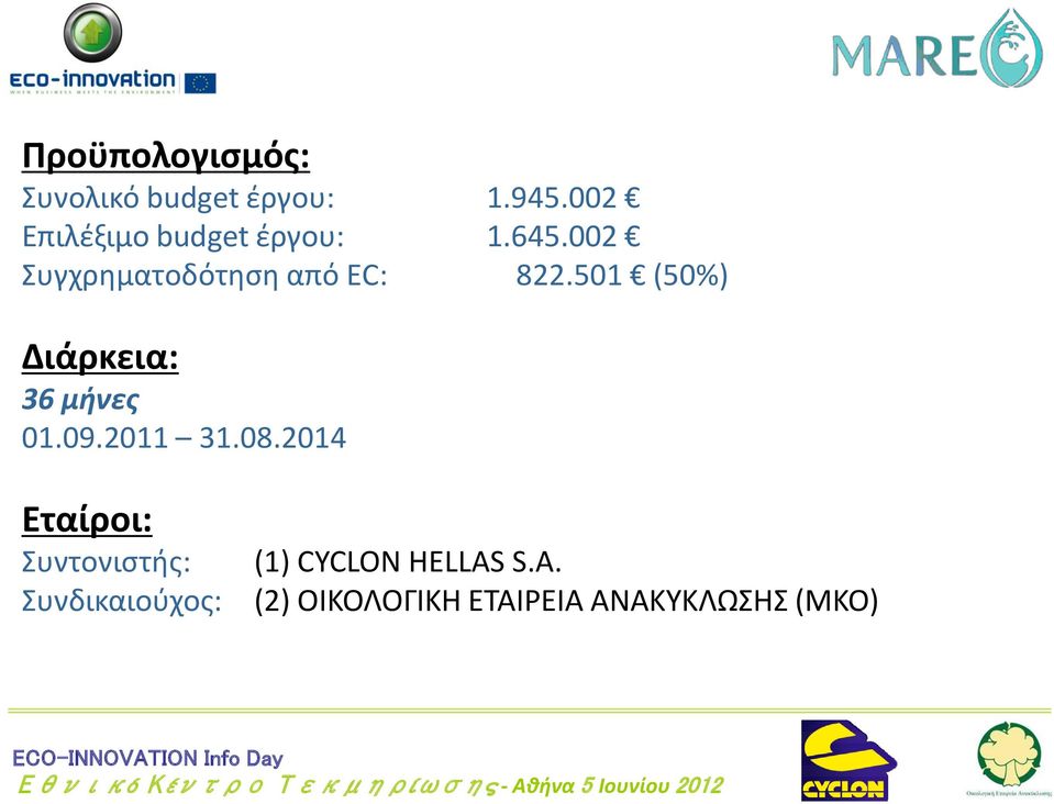 822.501 (50%) Διάρκεια: 36 μήνες 01.09.2011 31.08.