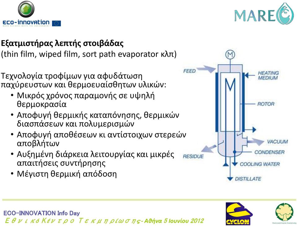 Αποφυγή θερμικής καταπόνησης, θερμικών διασπάσεων και πολυμερισμών Αποφυγή αποθέσεων κι αντίστοιχων