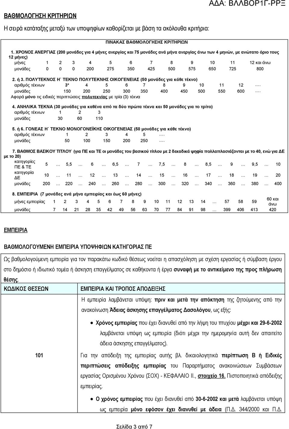 425 500 575 650 725 800 2. ή 3. ΠΟΛΥΤΕΚΝΟΣ Η ΤΕΚΝΟ ΠΟΛΥΤΕΚΝΗΣ ΟΙΚΟΓΕΝΕΙΑΣ (50 μονάδες για κάθε τέκνο) αριθμός τέκνων 3* 4 5 6 7 8 9 10 11 12. μονάδες 150 200 250 300 350 400 450 500 550 600.