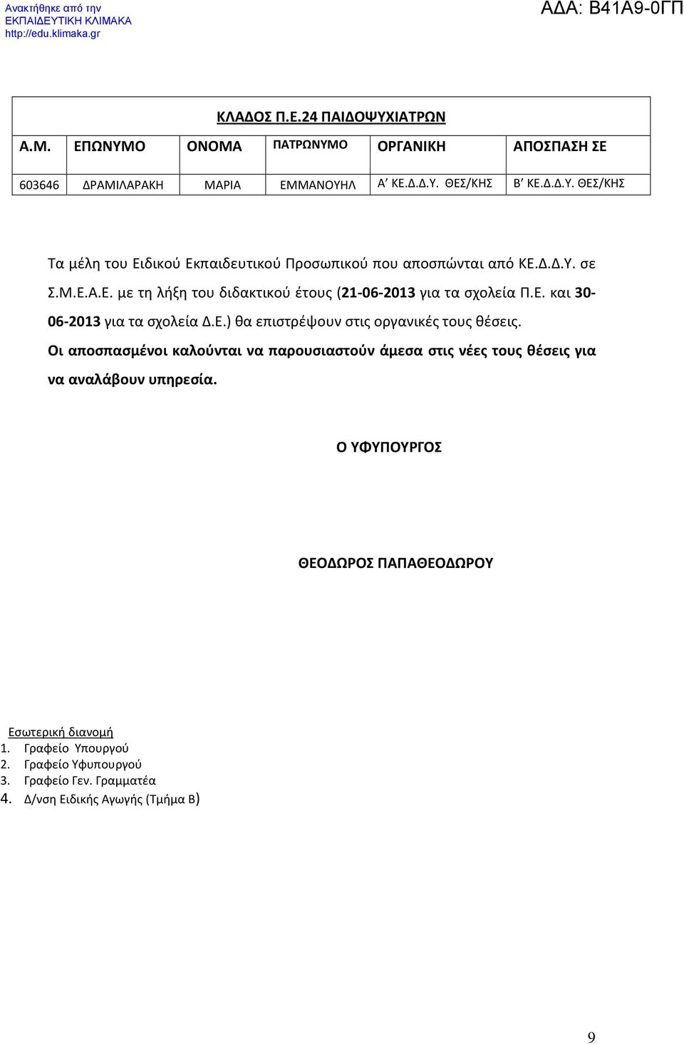 Ε. και 30-06-2013 για τα σχολεία Δ.Ε.) θα επιστρέψουν στις οργανικές τους θέσεις.