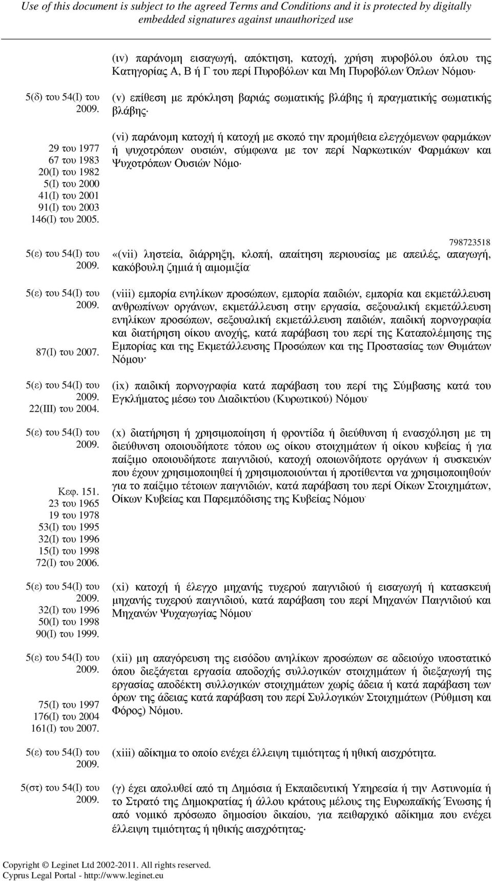 23 του 1965 19 του 1978 53(Ι) του 1995 32(Ι) του 1996 15(Ι) του 1998 72(Ι) του 2006. 5(ε) του 54(Ι) του 32(Ι) του 1996 50(Ι) του 1998 90(Ι) του 1999.