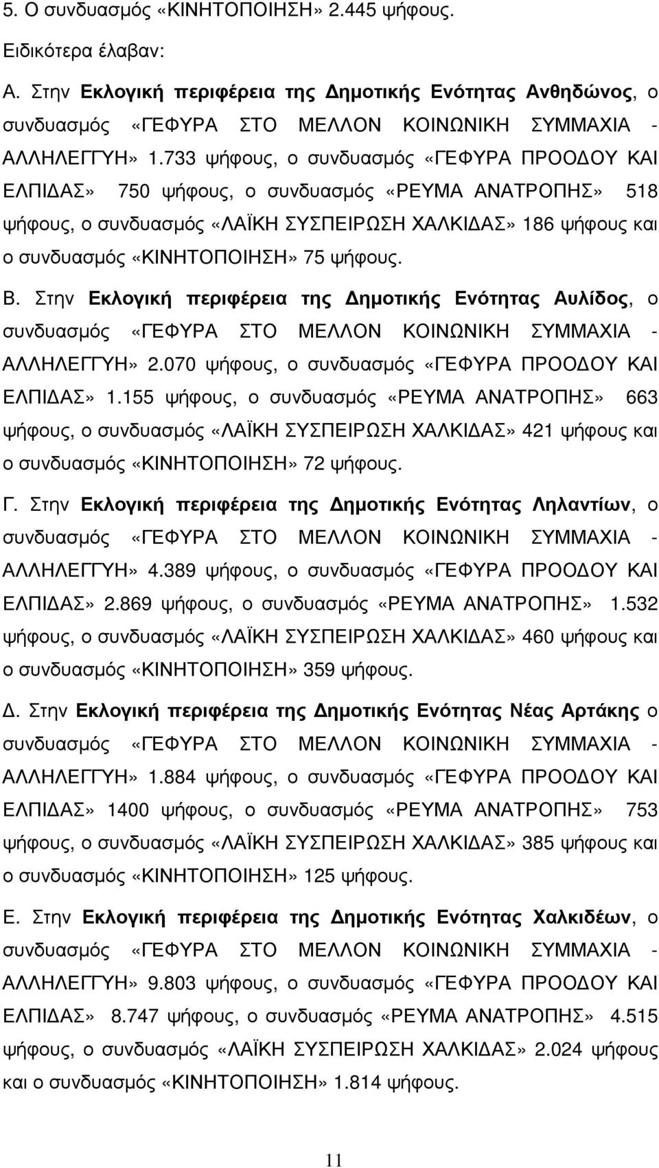 ψήφους. Β. Στην Εκλογική περιφέρεια της ηµοτικής Ενότητας Αυλίδος, ο συνδυασµός «ΓΕΦΥΡΑ ΣΤΟ ΜΕΛΛΟΝ ΚΟΙΝΩΝΙΚΗ ΣΥΜΜΑΧΙΑ - ΑΛΛΗΛΕΓΓΥΗ» 2.070 ψήφους, ο συνδυασµός «ΓΕΦΥΡΑ ΠΡΟΟ ΟΥ ΚΑΙ ΕΛΠΙ ΑΣ» 1.