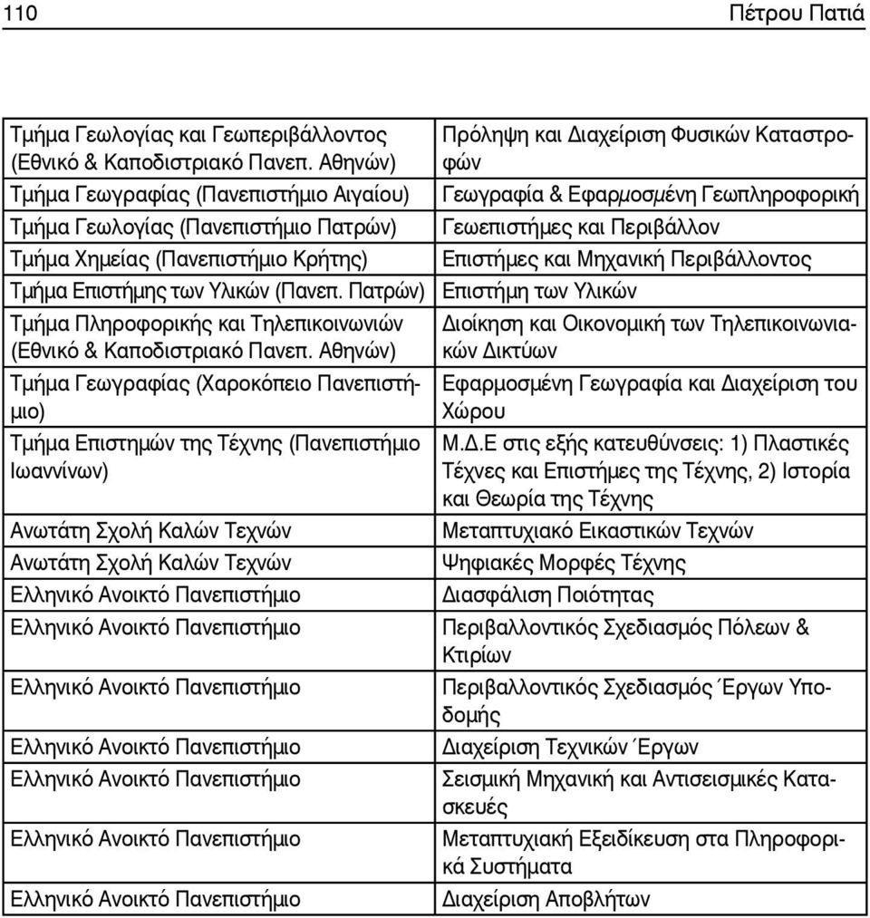 Πατρών) Επιστήμη των Υλικών Πληροφορικής και Τηλεπικοινωνιών (Εθνικό & Καποδιστριακό Πανεπ.