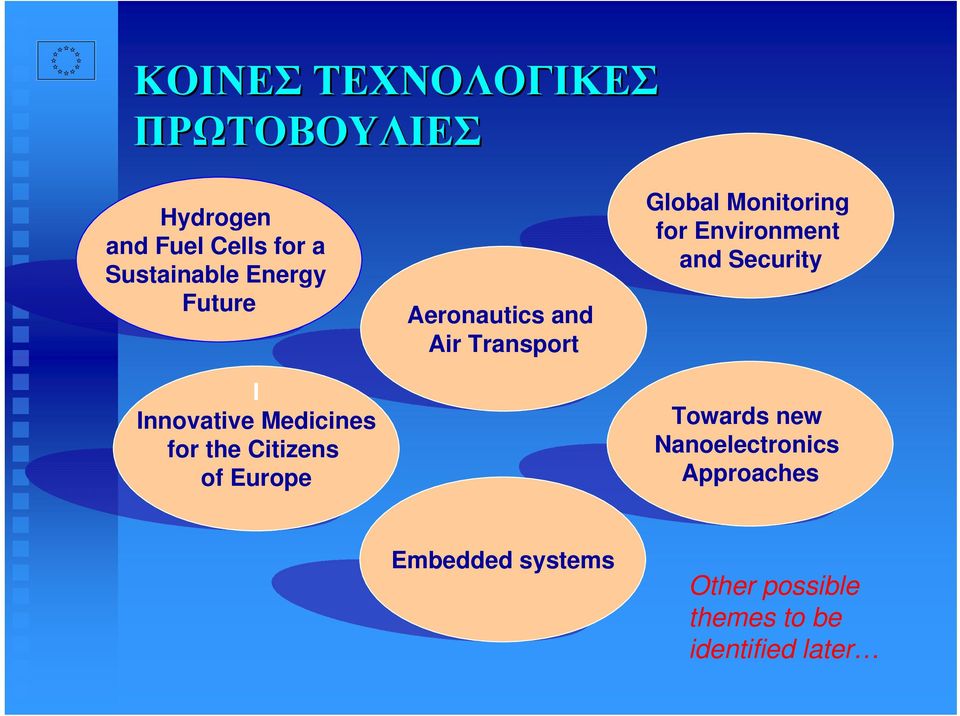 and Air Transport Global Monitoring for Environment and Security Towards new