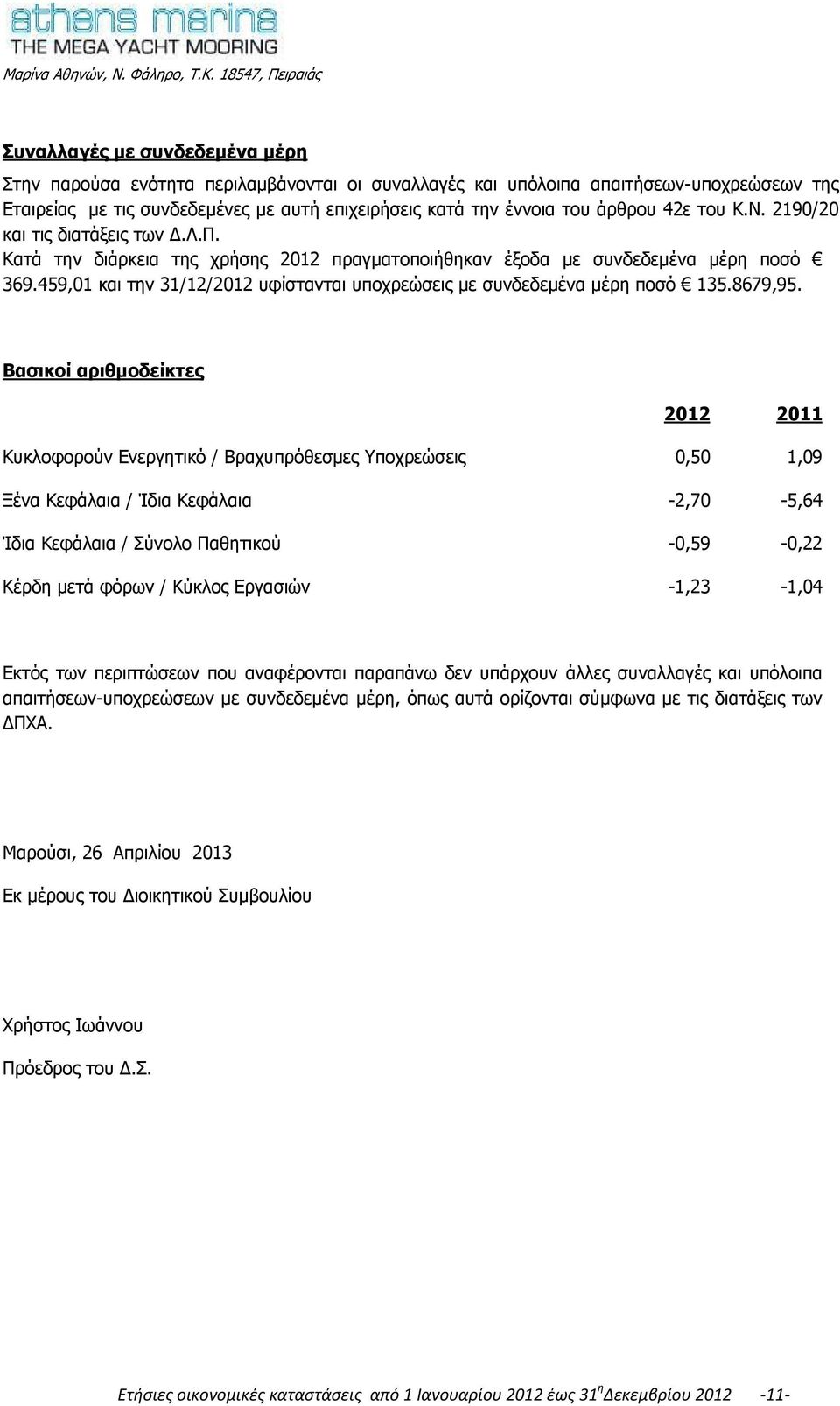 459,01 και την 31/12/2012 υφίστανται υποχρεώσεις με συνδεδεμένα μέρη ποσό 135.8679,95.