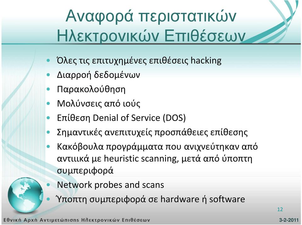 ανεπιτυχείς προσπάθειες επίθεσης Κακόβουλα προγράμματα που ανιχνεύτηκαν από αντιιικάμε