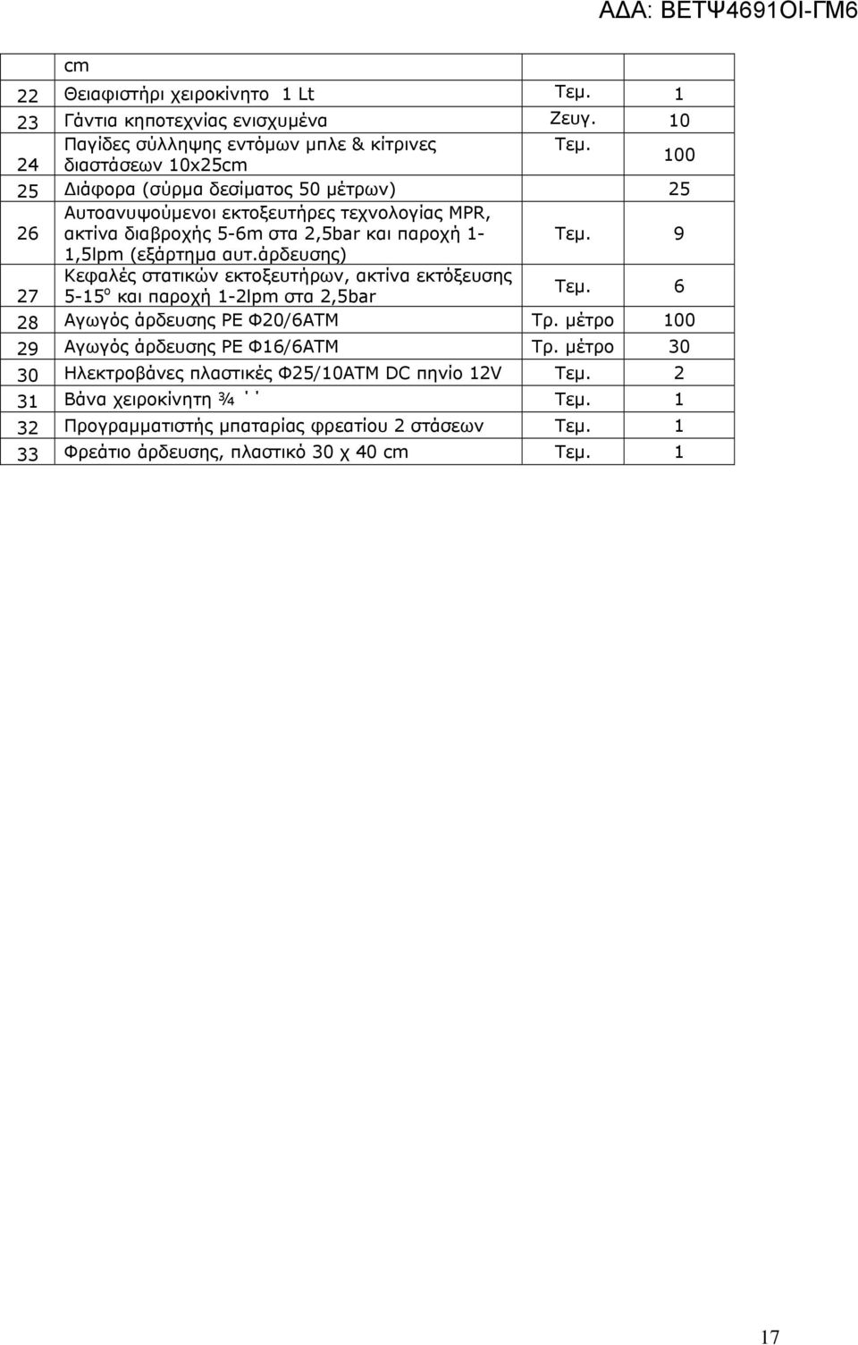 ακτίνα διαβροχής 5-6m στα 2,5bar και παροχή 1-9 1,5lpm (εξάρτημα αυτ.