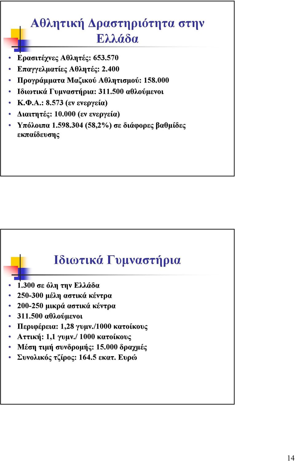 304 (58,2%) σε διάφορες βαθµίδες εκπαίδευσης Ιδιωτικά Γυµναστήρια 1.