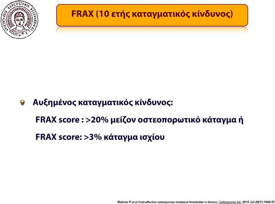 score: >3% κάταγμα ισχίου Makras P et al Cost-effective