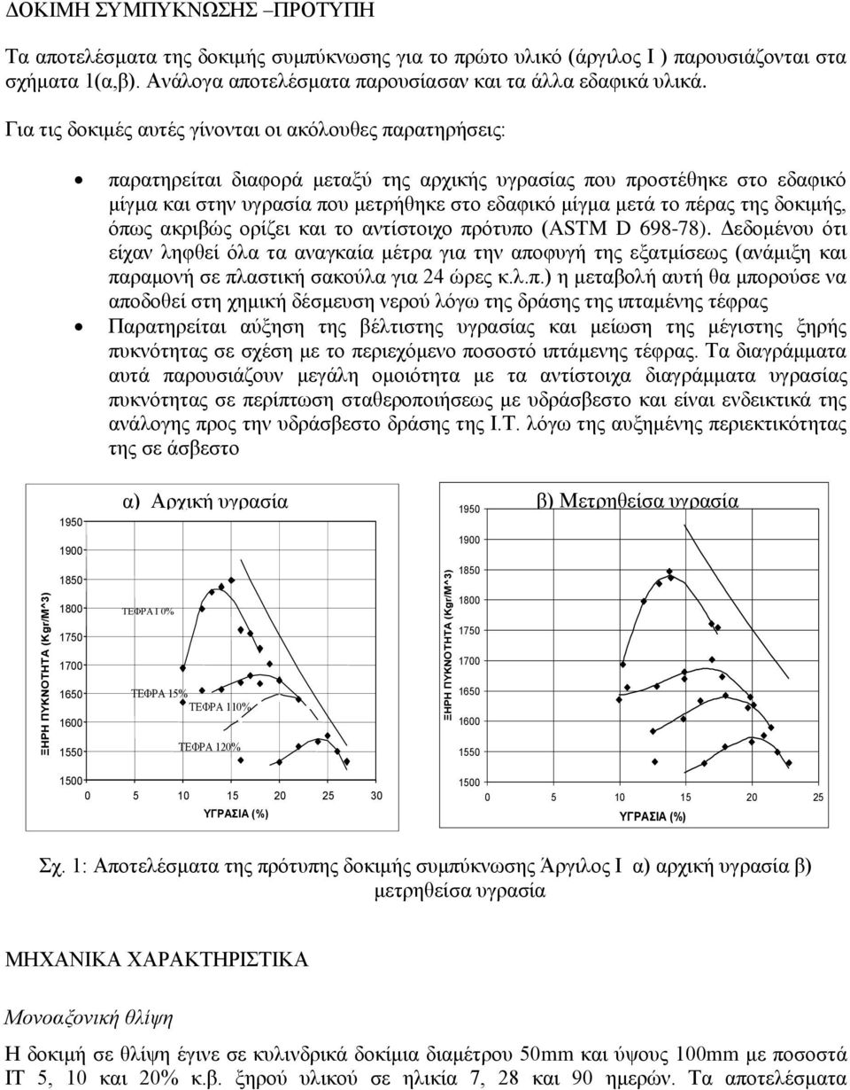 Για τις δοκιμές αυτές γίνονται οι ακόλουθες παρατηρήσεις: παρατηρείται διαφορά μεταξύ της αρχικής υγρασίας που προστέθηκε στο εδαφικό μίγμα και στην υγρασία που μετρήθηκε στο εδαφικό μίγμα μετά το
