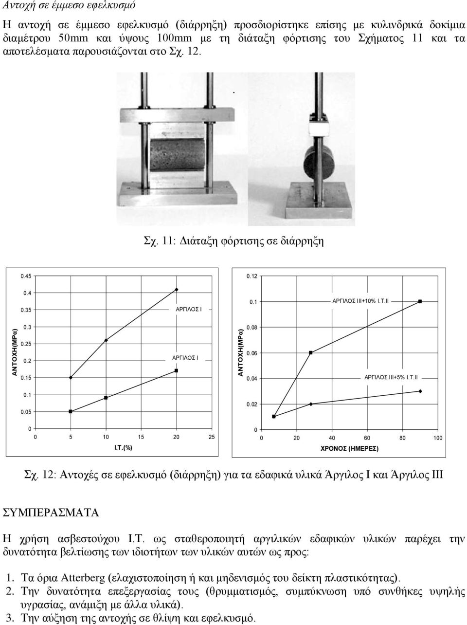 2: Αντοχές σε εφελκυσμό (διάρρηξη) για τα εδαφικά υλικά Άργιλος Ι και Άργιλος ΙΙΙ ΣΥΜΠΕΡΑΣΜΑΤΑ