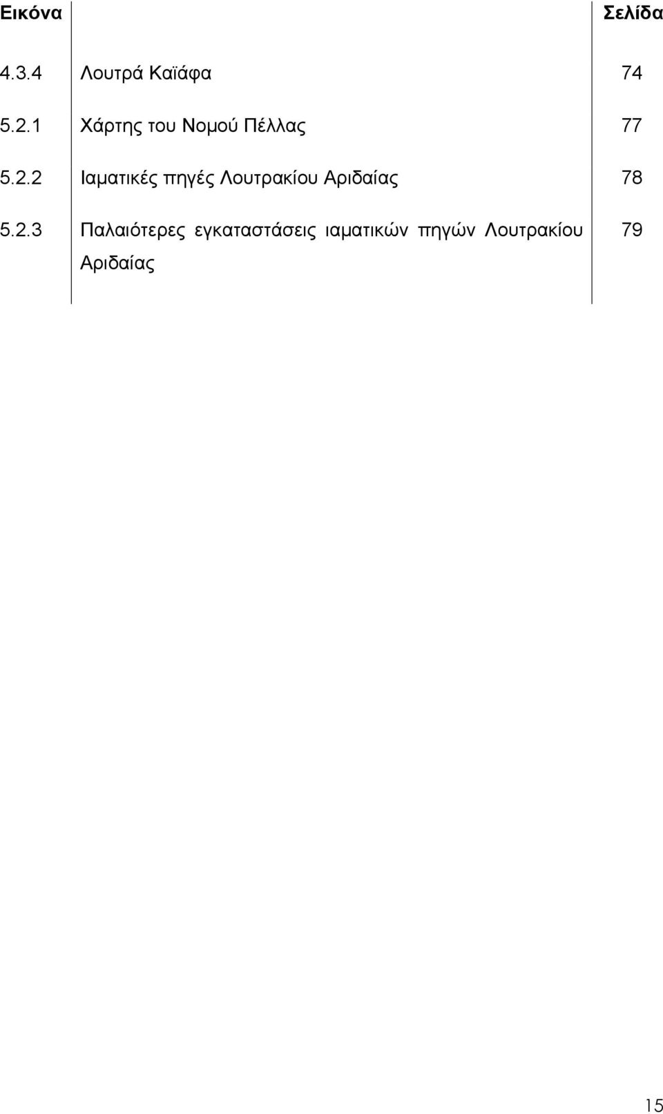 2 Ιαματικές πηγές Λουτρακίου Αριδαίας 78 5.2.3